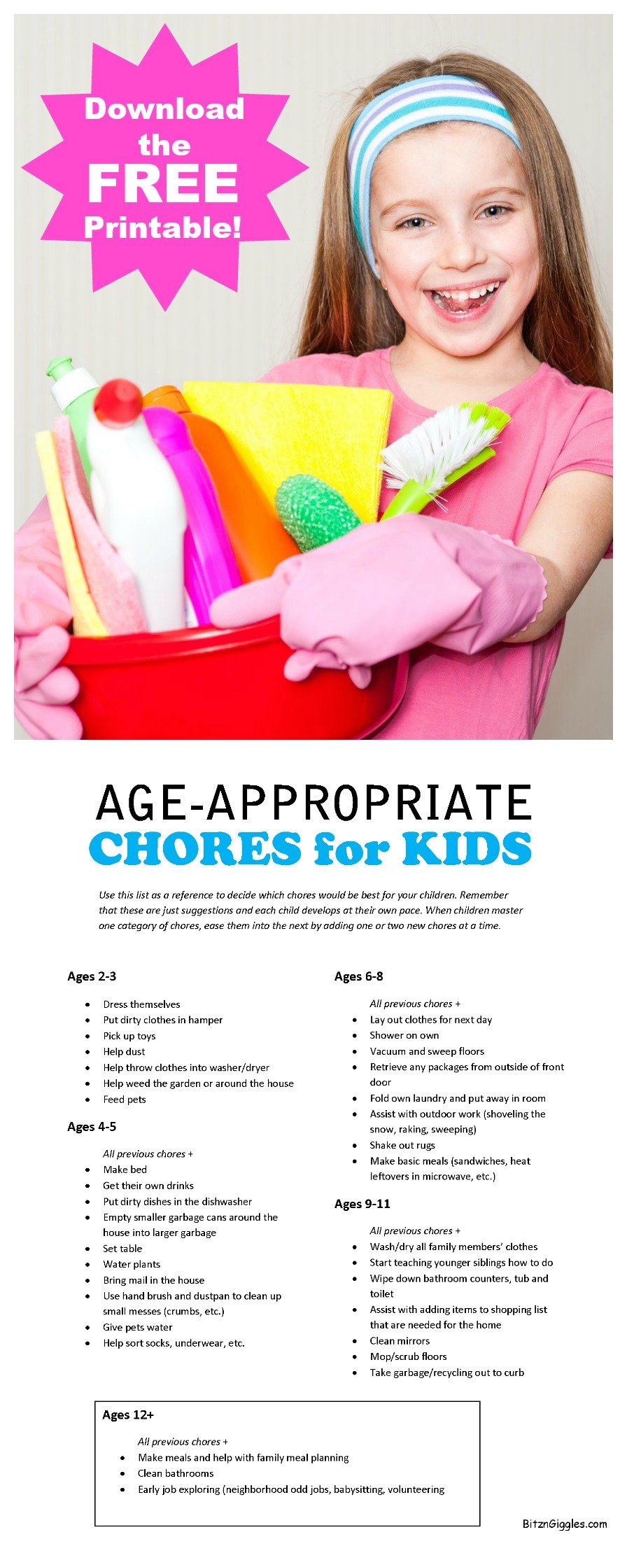 Age-Appropriate Chores for Kids