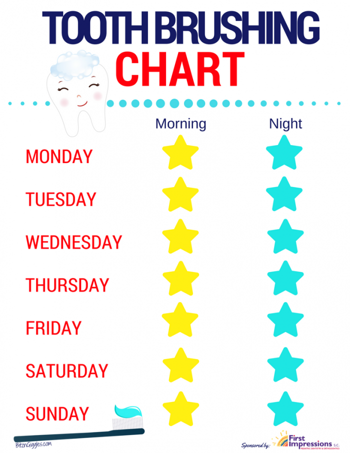 When Should My Child Start Seeing a Dentist? - Tips on caring for your child's teeth and a free printable tooth brushing chart to make brushing fun and part of their daily routine!